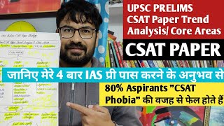 Trend analysis amp CSAT Paper strategy for upsc Pre 2022  UPSC Prelims CSAT Paper core area IAS Csat [upl. by Elbert431]