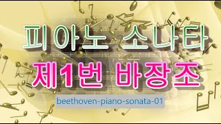 베토벤의 피아노 소나타 제1번 Ludwig van Beethovens Klaviersonate Nr 1 in fMoll Op 2 Nr 1 [upl. by Ennaillek]