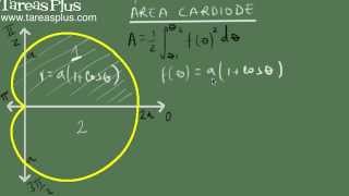 Área del cardiode curva en coordenadas polares [upl. by Idalina]