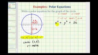 Ex Find the Polar Equation of a Circle With Center at the Origin [upl. by Dasya]