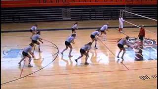 Passing Skills and Drills by Jody PapernoGarry [upl. by Rodenhouse161]