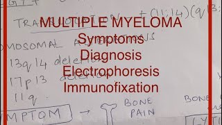 multiple myeloma lectureelectrophoresisimmunofixation [upl. by Bonne]