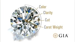 How to Choose a Diamond FourMinute GIA Diamond Grading Guide by GIA [upl. by Atiuqaj]