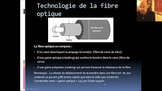 Chapitre 6 cours réseau  Fibre optique partie 1 [upl. by Wendye584]