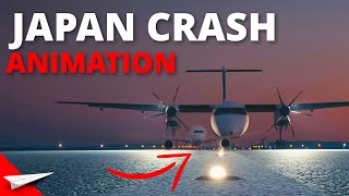 HOW DID IT HAPPEN JAL516 Tokyo Haneda Crash [upl. by Soilissav]