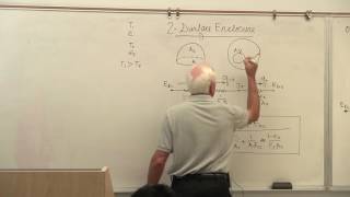 Heat Transfer Thermal Radiation Networks 15 of 26 [upl. by Ynettirb]