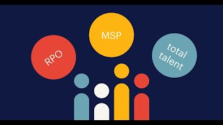 Randstad Sourceright in 90 seconds [upl. by Gaile]