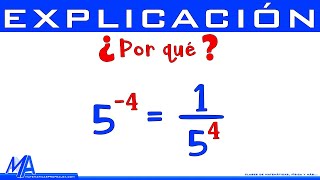 Álgebra En Corto 17  Potencias negativas de Fracciones Exponente negativo [upl. by Hotze]