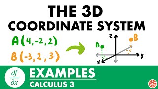 The 3D Coordinate System Examples  Calculus 3  JK Math [upl. by Lissner]