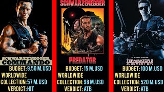 Arnold Schwarzenegger Movies List With Box Office Collection And Hit Flop Verdict [upl. by Vivienne537]