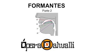 Formantes Parte 2  Acústica vocal [upl. by Perzan]