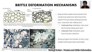 Geologi Struktur  Fractures dan Brittle Deformation  1 Brittle Deformation Mechanism [upl. by Nairda284]