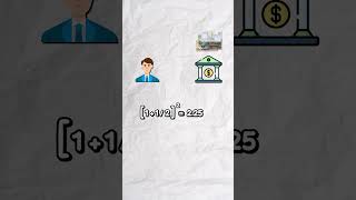 أغرب عدد في الرياضيات رياضيات تبسيطالعلوم علوم maths mathematics [upl. by Ozan566]