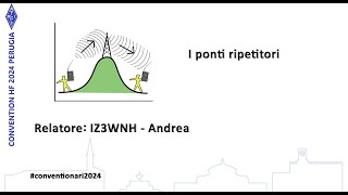 Ponti ripetitori  Convention ARI PG 2024 [upl. by Akehsyt]