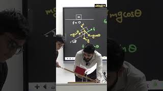 limiting friction on an inclined surface physics learnwithfun [upl. by Launam]