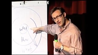 Start with why  how great leaders inspire action  Simon Sinek  TEDxPugetSound [upl. by Tserrof]