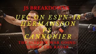 A SLEEPER WAR Jack Hermansson vs Jared Cannonier InDepth Analysis  JS Breakdowns [upl. by Lacagnia]