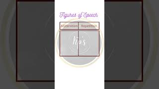 Alliteration and Repetition  Figures of Speech class10th class12 class9 [upl. by Pilloff]