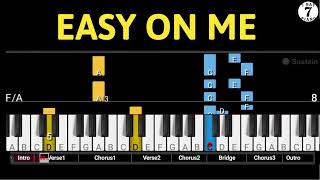 Adele  Easy On Me  EASY Piano Tutorial piano pianocover pianotutorial pianomusic [upl. by Annora]