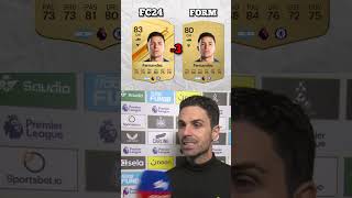 Footballers Form vs rating football futbol premierleague fifa fut ultimateteam eafc [upl. by Melisa]