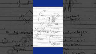 Molecular Beam Epitaxy Handwritten Notes  Thin Film Deposition Technique  VLSI Technology [upl. by Annoif651]