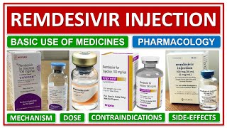 REMDESIVIR INJECTION BASIC USE PHARMAOLOGY MECHANISMS DOSE CONTRAINDICATIONS SIDE EFFECTS [upl. by Latimer]