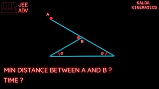 JEE Adv Time when distance between A and B is MIN  Kalda Kinematics [upl. by Calan]