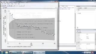 Time series in Stata® part 4 Correlograms and partial correlograms [upl. by Aloisius]