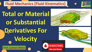 Total or Material or Substantial Derivatives For Velocity Fluid Mechanics [upl. by Griseldis722]