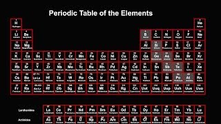 Periodic Table Explained Introduction [upl. by Amlet]