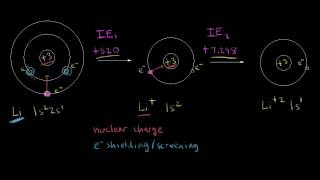 First and second ionization energy  Atomic structure and properties  AP Chemistry  Khan Academy [upl. by Ennybor]