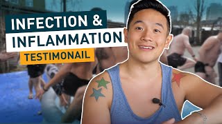 Inflammation  Wim Hof Method [upl. by Elpmid]