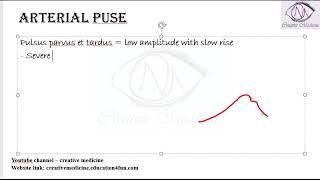 Lec 1 Pulsus Parvus Et Tardus  Cardiology [upl. by Haelem]