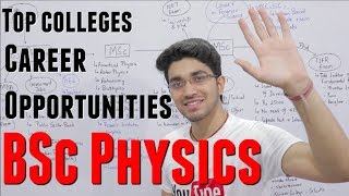 BSc Physics  Top 10 Colleges  Career Opportunities  Courses after BSc and MSc  Everything [upl. by Eener161]