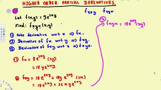 Vector calculus  Higher Order Partial Derivatives [upl. by Yldarb]