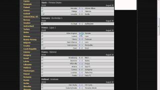 How to know Live scores of Football matches [upl. by Yrdnal]