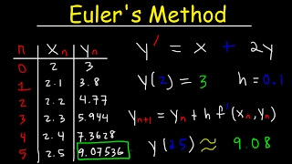 Eulers Method Differential Equations Examples Numerical Methods Calculus [upl. by Llertnahs]