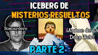 Iceberg de misterios resueltos  Parte 2  Ft relatosdeandre [upl. by Doralin353]