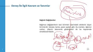 Araştırma Yöntem ve Teknikleri Deney Nedir Nitel araştırmalarda deney tasarımı nasıl yapılır [upl. by Puna713]