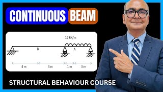 Beams Engineering Mechanics – Qualitative Analysis beams  IStructE Structural Behaviour Course [upl. by Graces]