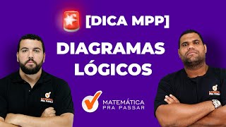 Diagramas Lógicos I Dica MPP de Raciocínio Lógico 2019 [upl. by Anaujahs]