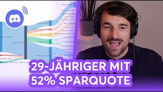 29Jähriger mit 52 Sparquote Live Budget Check  Finanzfluss Stream Highlights [upl. by Noxin]