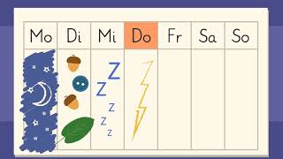 Kalender Tage Wochen Monate Jahre einfach erklärt  sofatutor [upl. by Karney264]