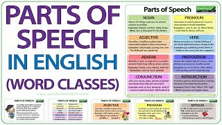 Parts of Speech in English  Word Classes  English Grammar Lesson [upl. by Olrak479]