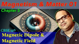 Magnetism amp Matter 01  Magnetic Dipole sufalphysicsforum [upl. by Ahsenod167]