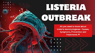 LISTERIA OUTBREAK 2024  Listeria Monocytogenes and Symptoms [upl. by Sells]