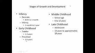 Normal Growth amp Development Pediatric Lecture part 1 [upl. by Freeborn954]