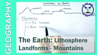 The Earth Lithosphere  Landforms of Earth  Mountains  SSC Geography  by TVA [upl. by Astred338]