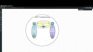 CCNA 200301 Full Course in Tamil Day 33  OSPF Reference Bandwidth  Part 12 [upl. by Northway]