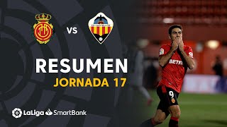 Resumen de RCD Mallorca vs CD Castellón 31 [upl. by Malin683]